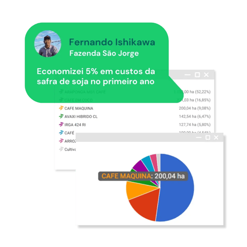 Prova social (1)