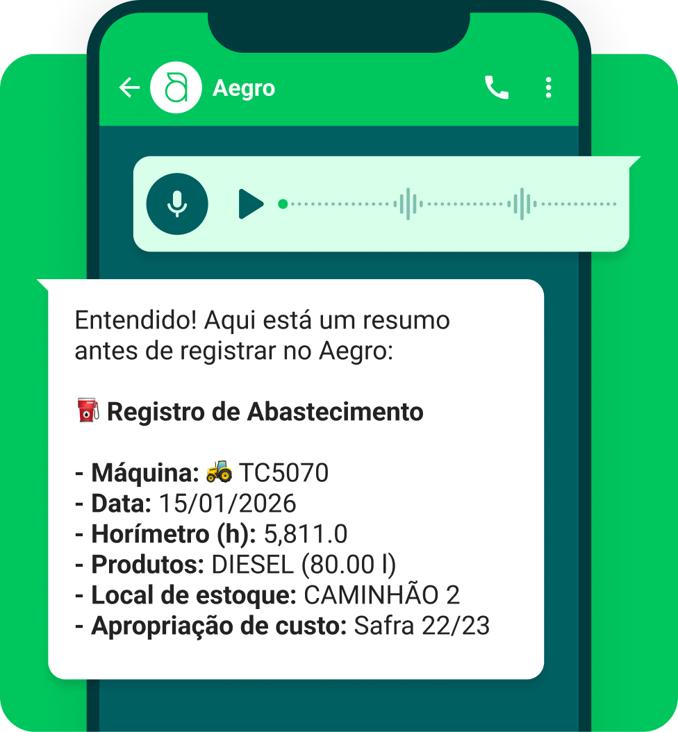 aegrozap