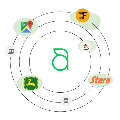 integracoes app (1500 x 1500 px)